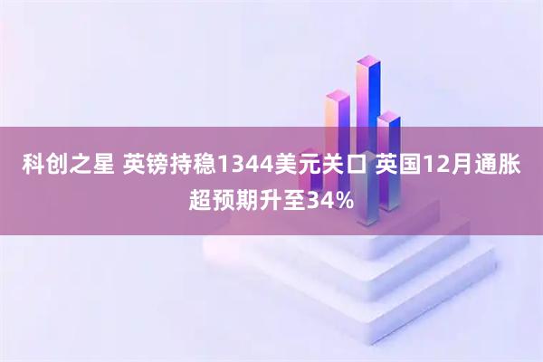 科创之星 英镑持稳1344美元关口 英国12月通胀超预期升至34%